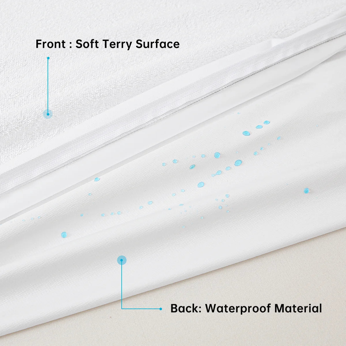 Waterproof Mattress Cover with Zipper, Ultra Soft Terry Surface, Thick Mattress Protector for Single or Double Bed