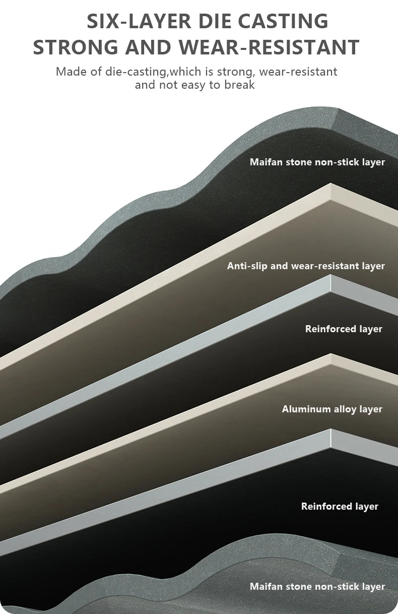 BISINNA 34CM Outdoor BBQ Grill Pan Non Stick Stovetop Baking Tray Korean Roastig Grill Plate Camping Equipment