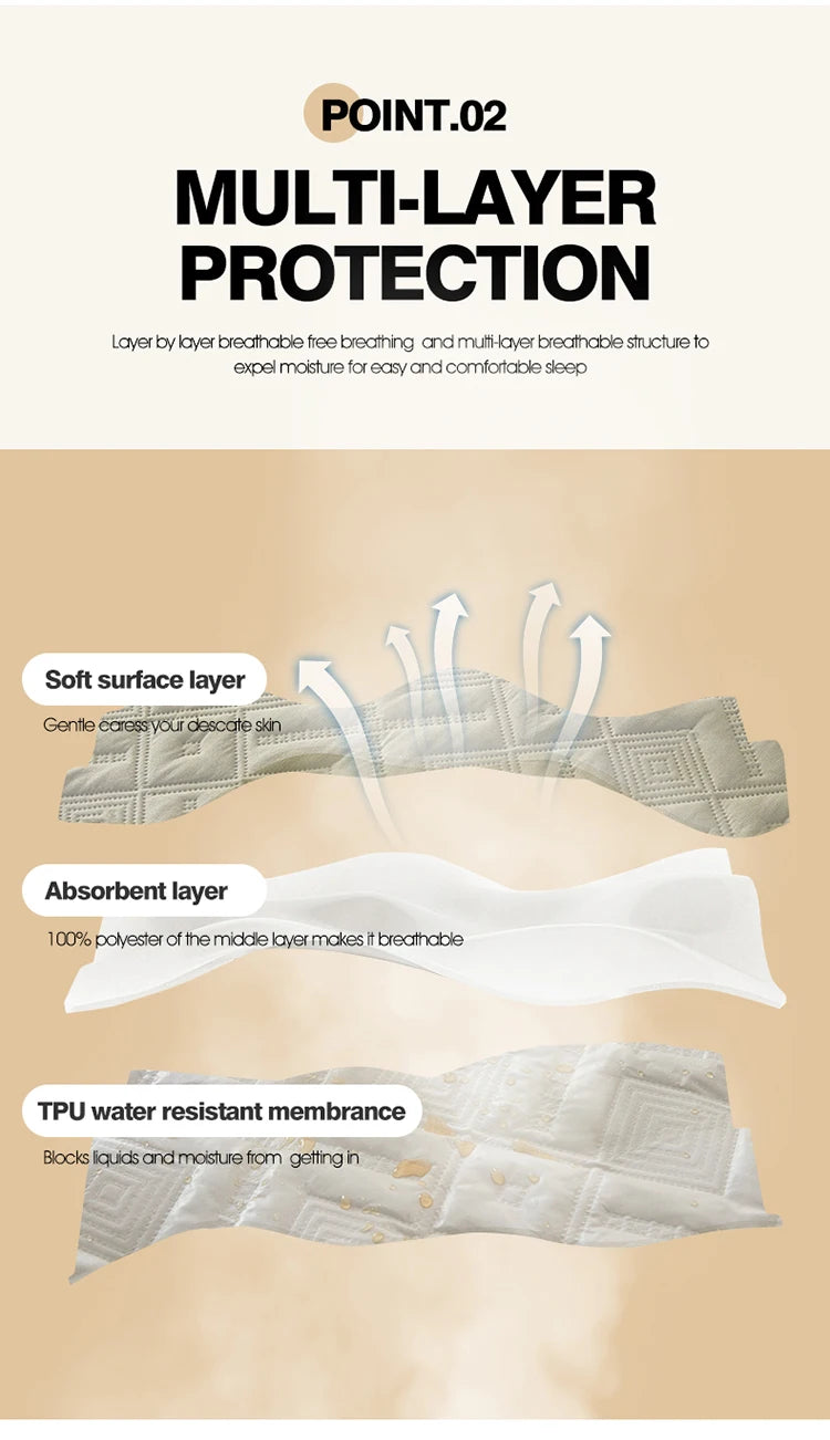 Waterproof Bed Sheet Quilted Throw Mattress Cover for Winter Elastic Fitted Sheet  Protector Full Queen King 160/140*200cm