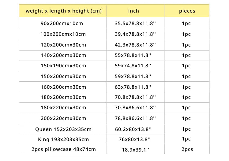 85% Cotton Bed Sheet with Elastic Band Replacement Fitted Bed Sheet Eur Mattress Protective Cover 135/140/160  Double Linens