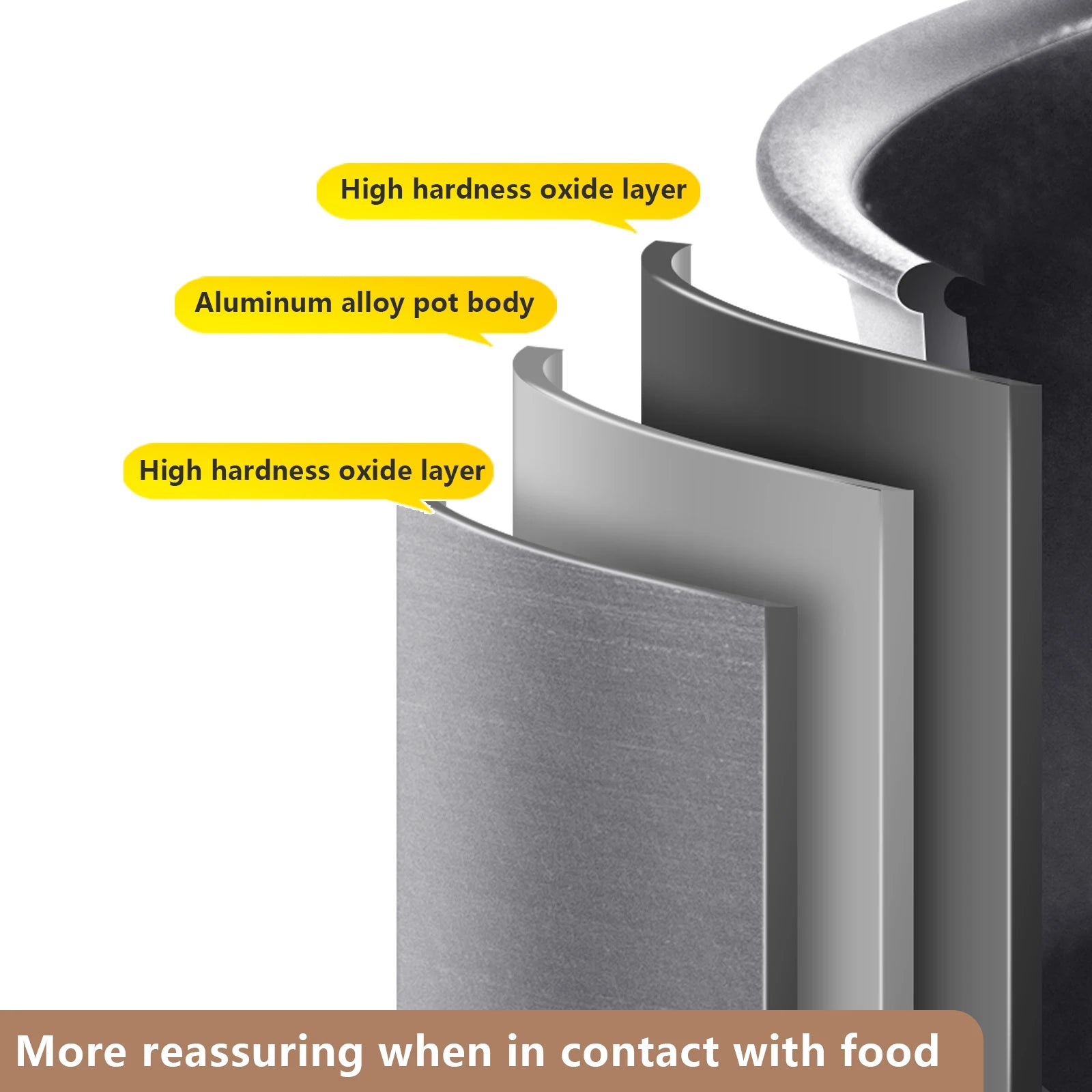 BISINNA Camping Cookware Set Outdoor Portable Tableware Pot Kettle Kitchen Equipment Frying Steaming Household Utensils Picnic