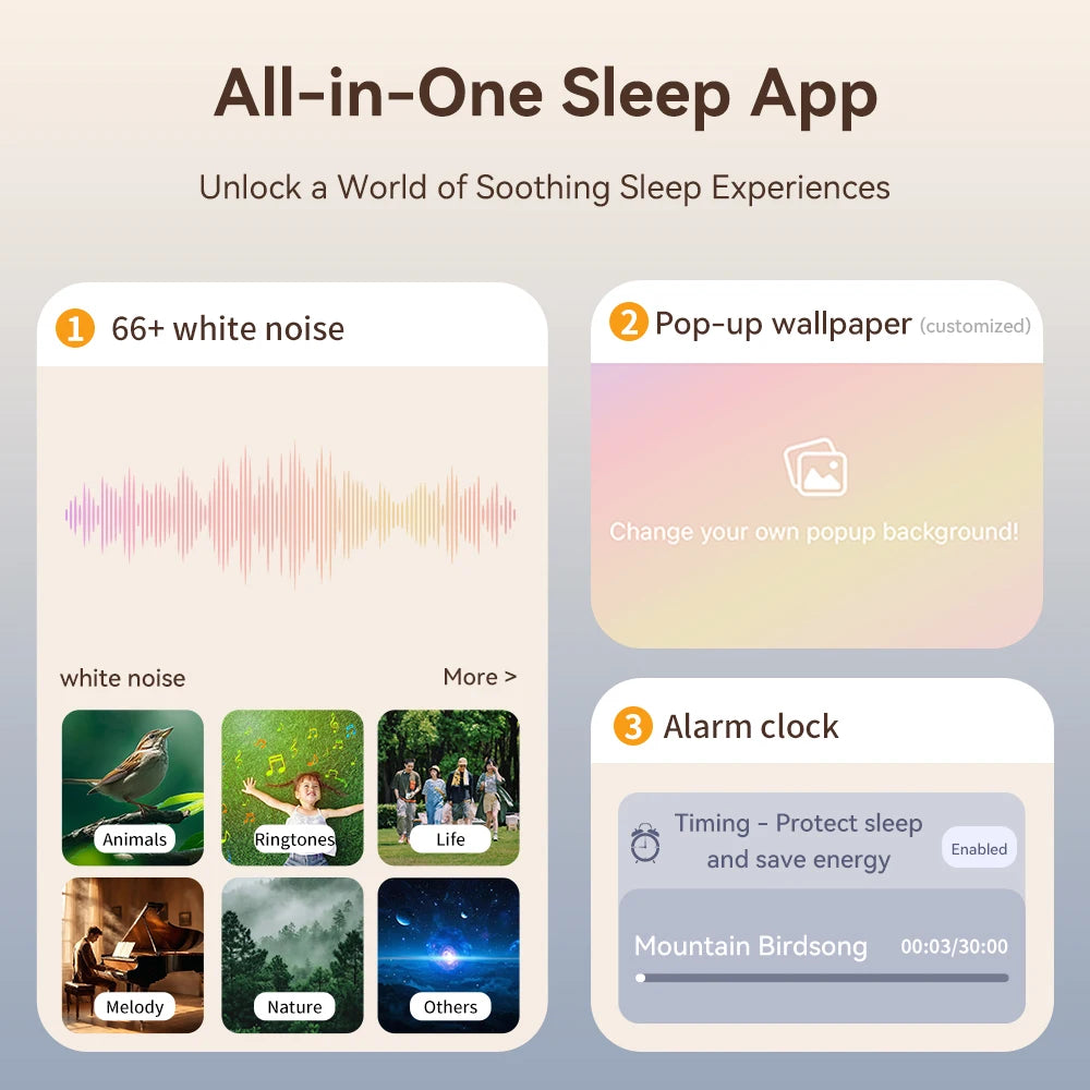 Realfit F4 Sleep Earphones Mini ANC Bluetooth Earphones 40dB Active Noice Cancellation HIFI Heavy Bass Wireless Earbuds