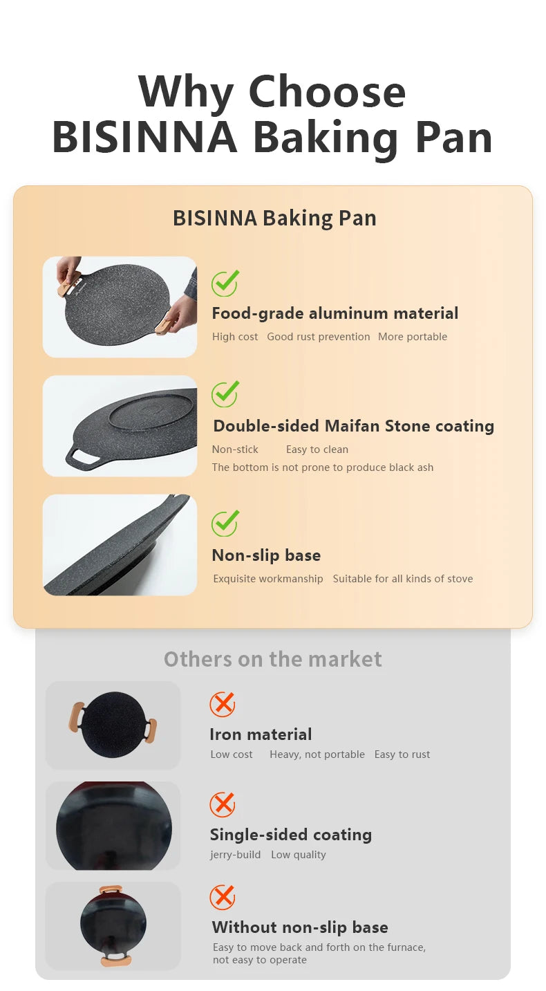 BISINNA 34CM Outdoor BBQ Grill Pan Non Stick Stovetop Baking Tray Korean Roastig Grill Plate Camping Equipment