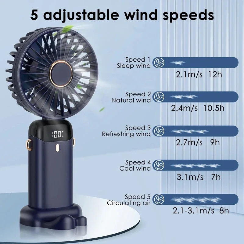 Mini Portable Handheld Electric Fan