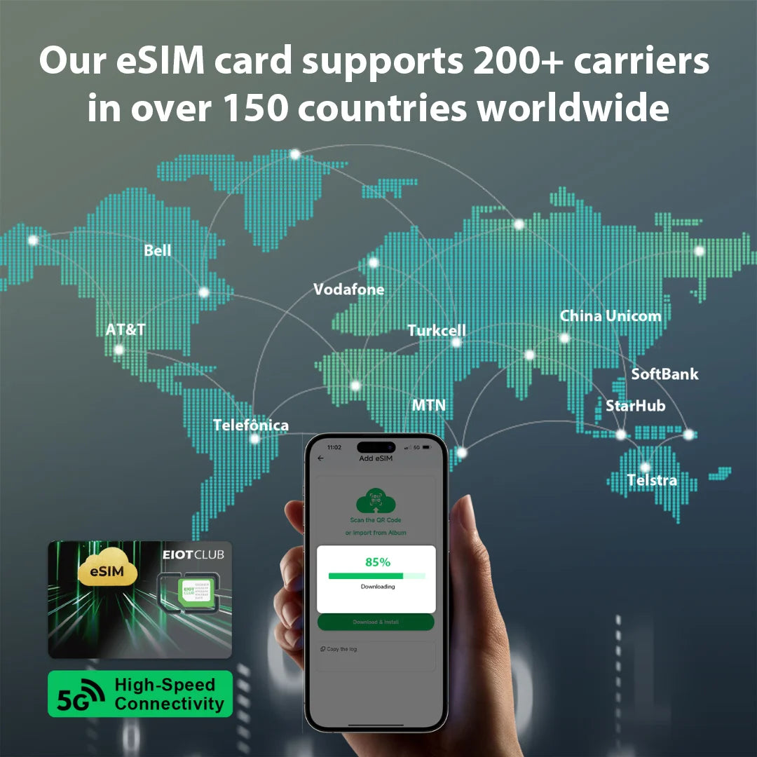 EIOTCLUB eSIM Card and eSIM Card Reader, Unlimited Download, Use in 200+ Countries, Physical eSIM Card for Travel and Business