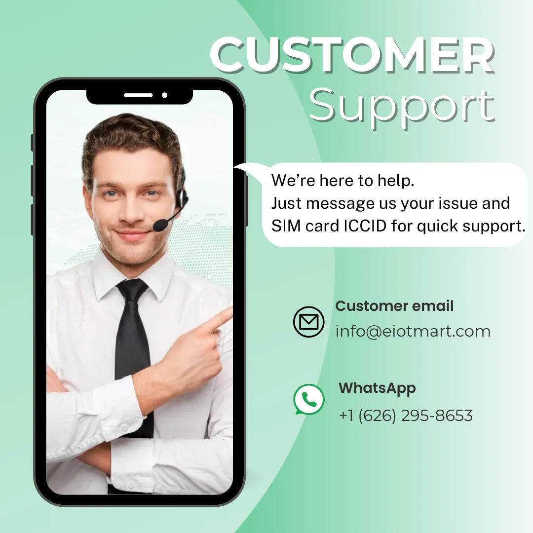 EIOTCLUB eSIM Card and eSIM Card Reader, Unlimited Download, Use in 200+ Countries, Physical eSIM Card for Travel and Business