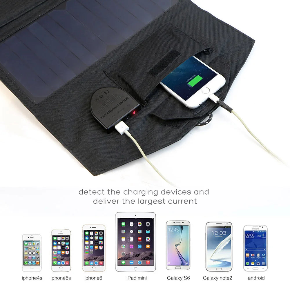 Flexible Foldable 21W Solar Panel