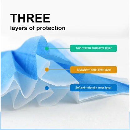 Disposable 3-Layer Ear loop Face Mask