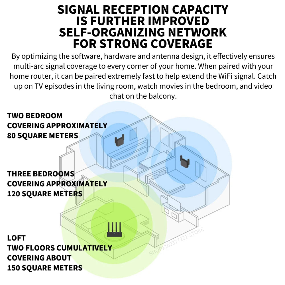 Original Xiaomi WiFi Amplifier Pro 300M Range Extender