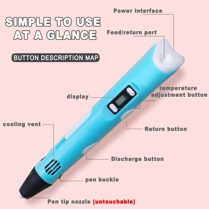 USB 3D Printing Pen