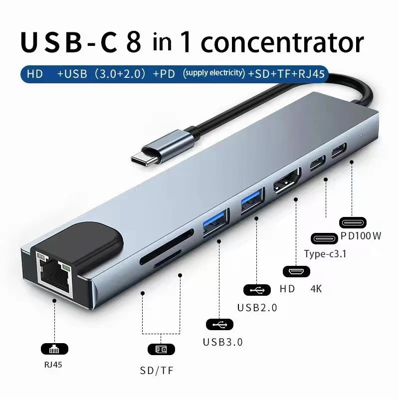 8-in-1 USB Type-C Hub Adapter