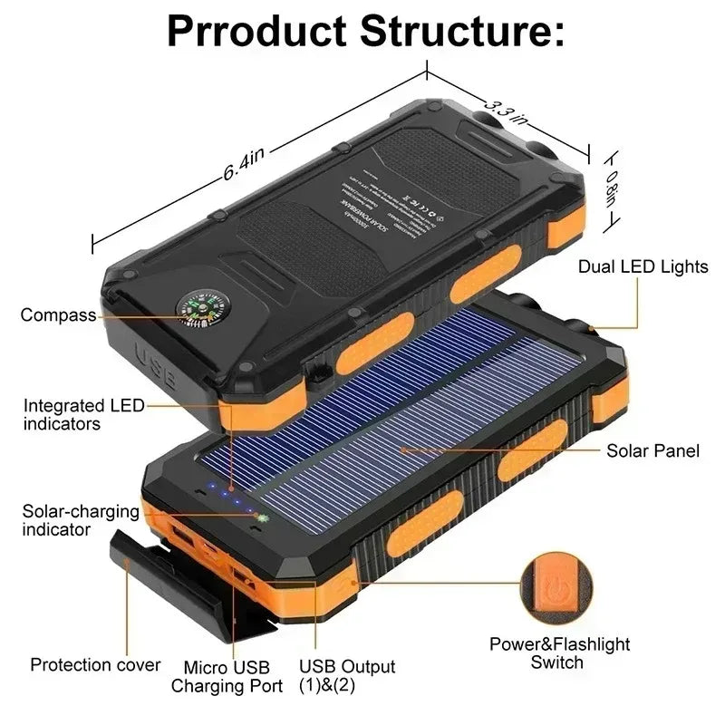 100000mAh Solar Power Bank Two-Way Fast Charging Outdoor Waterproof  Power Bank Flashlight Is Suitable For Iphone Xiaomi Samsung