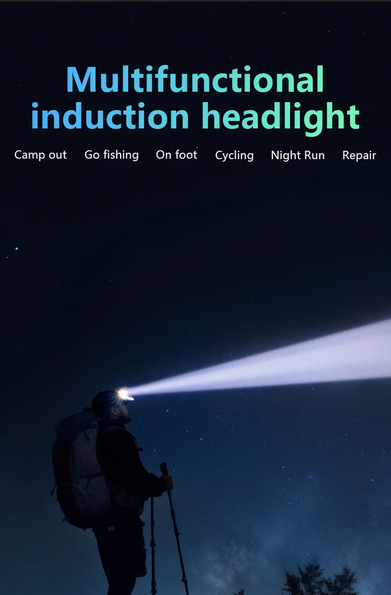 BISINNA Mini Sensor Headlamp USB Rechargeable Head Flashlight Waterproof Portable Fishing Camping Cycling Emergency Lantern