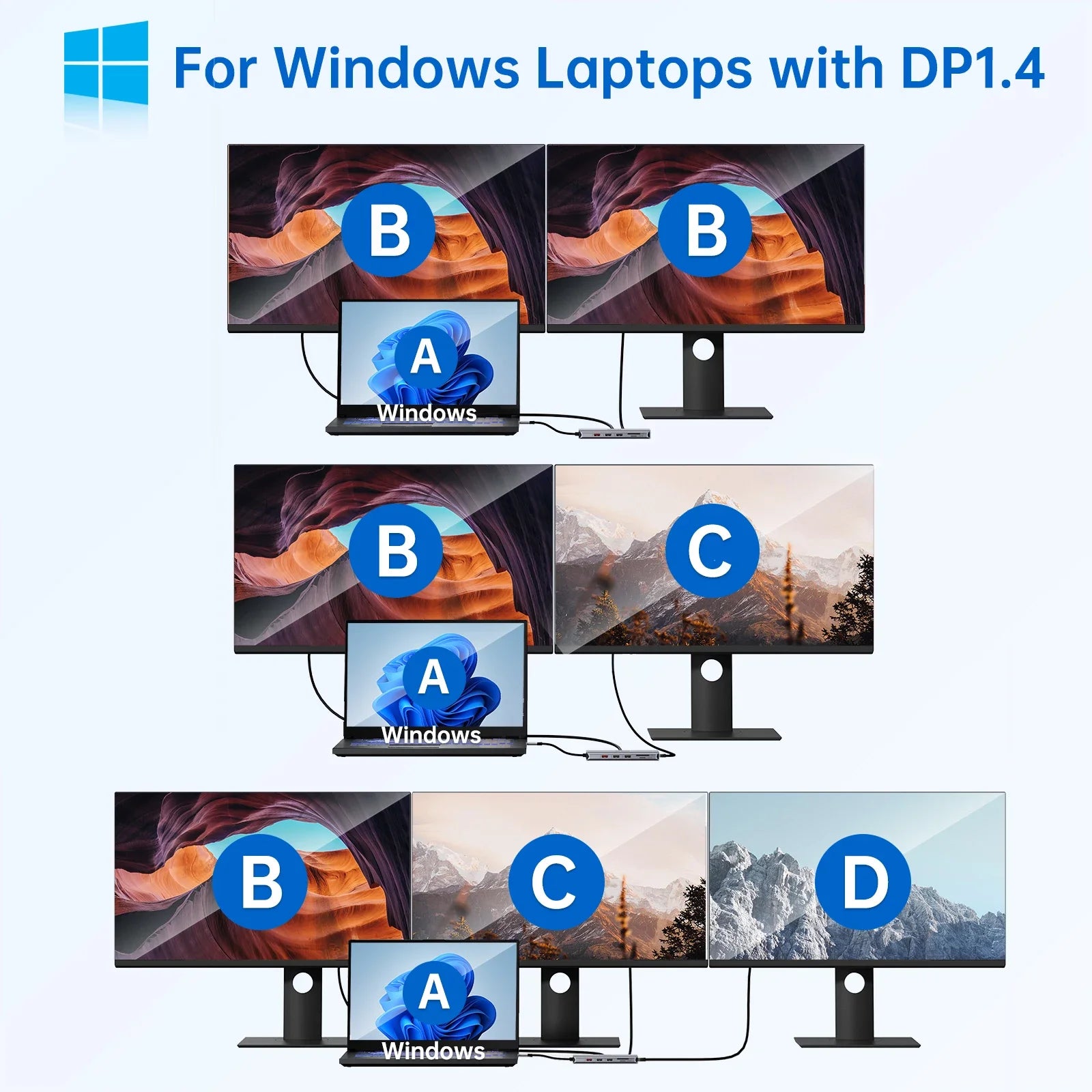 MOKiN USB C HUB 4K60Hz Type C to HDMI 4K DP 3 USB 3.1 Gigabit Ethernet  PD100W Docking Station for MacBook Pro Air M2 M1 usb hub