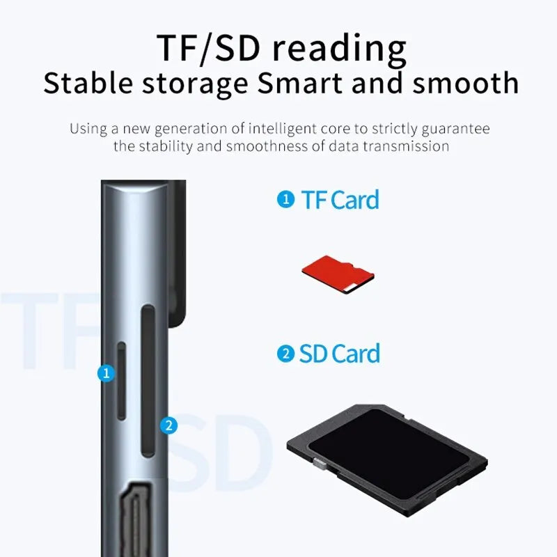 8-in-1 USB Type-C Hub Adapter