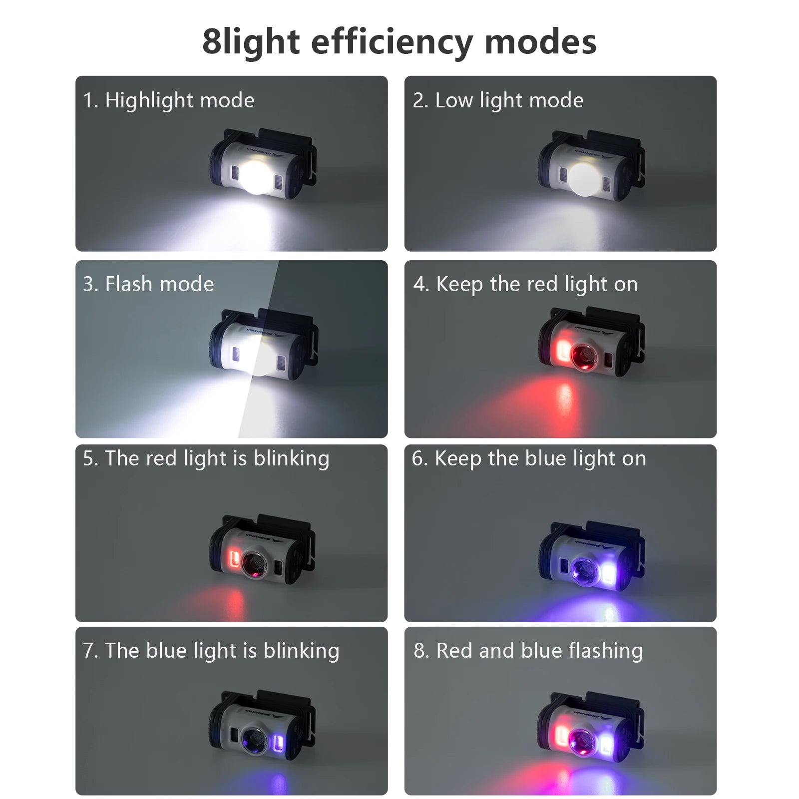 BISINNA Mini Sensor Headlamp USB Rechargeable Head Flashlight Waterproof Portable Fishing Camping Cycling Emergency Lantern
