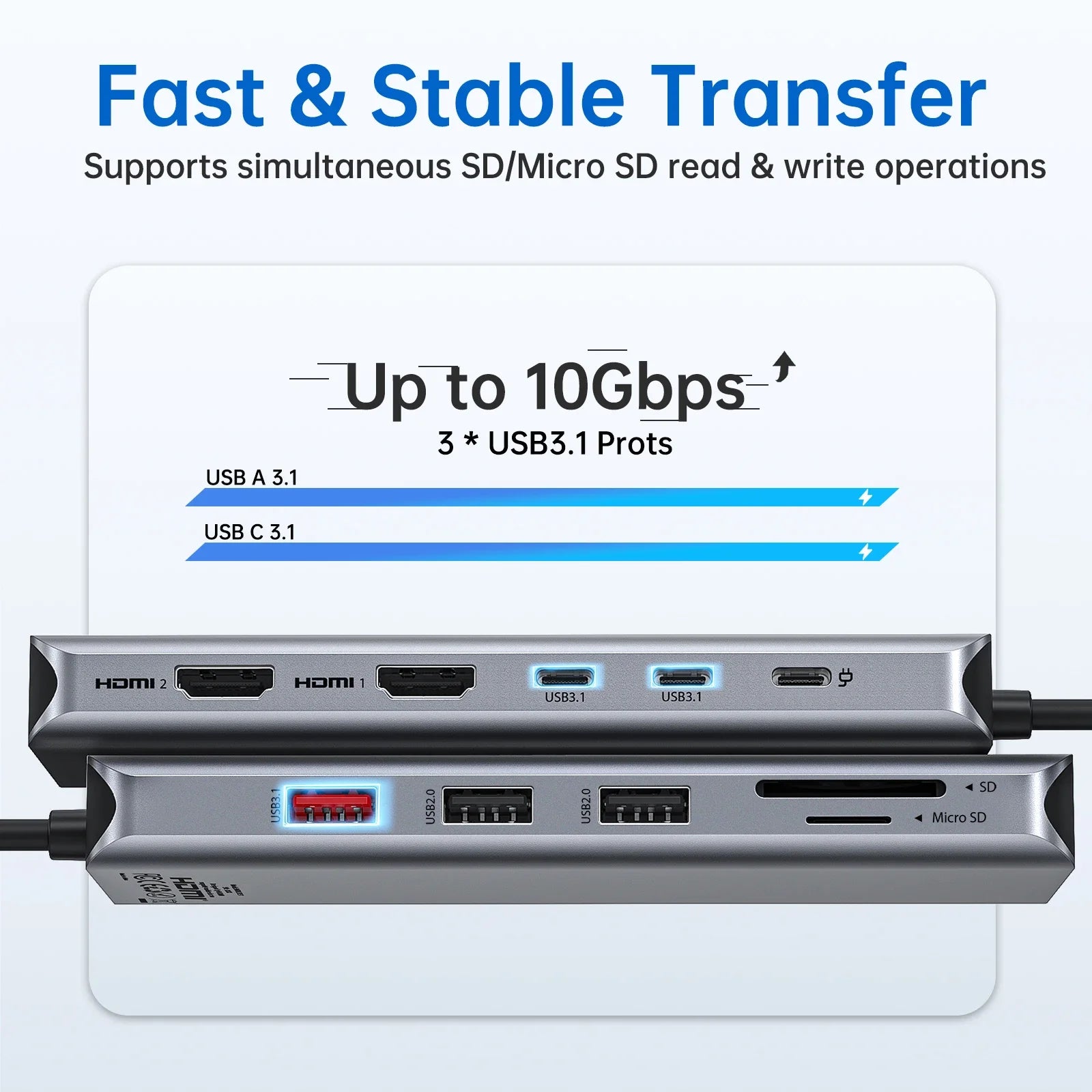 MOKiN USB C HUB 4K60Hz Type C to HDMI 4K DP 3 USB 3.1 Gigabit Ethernet  PD100W Docking Station for MacBook Pro Air M2 M1 usb hub