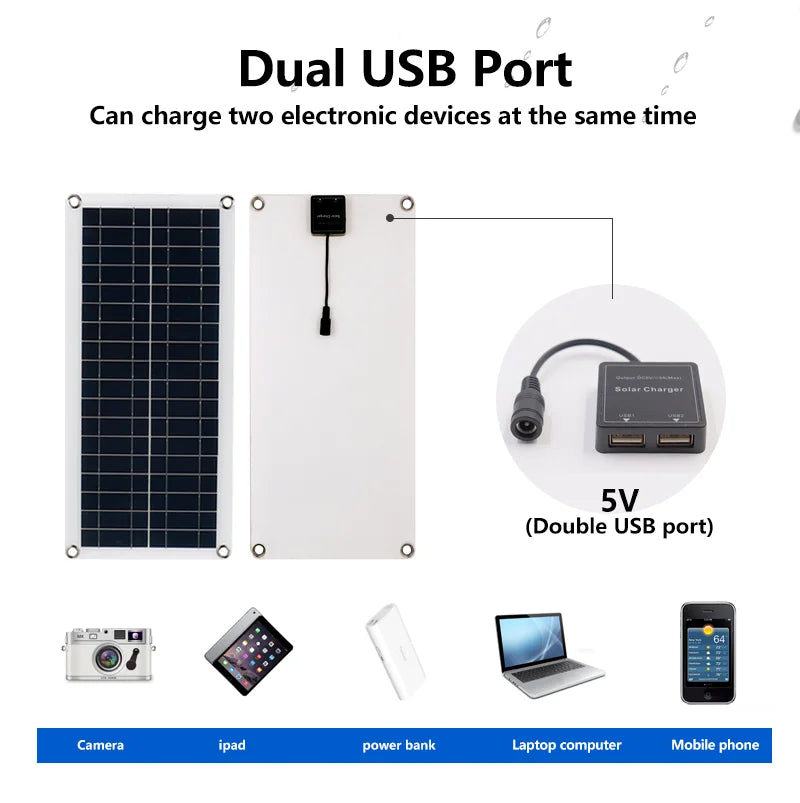 1000W Solar Panel Kit