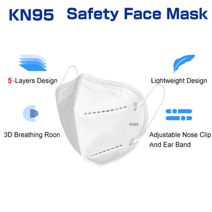 FFP2/KN95 Certified Face Masks