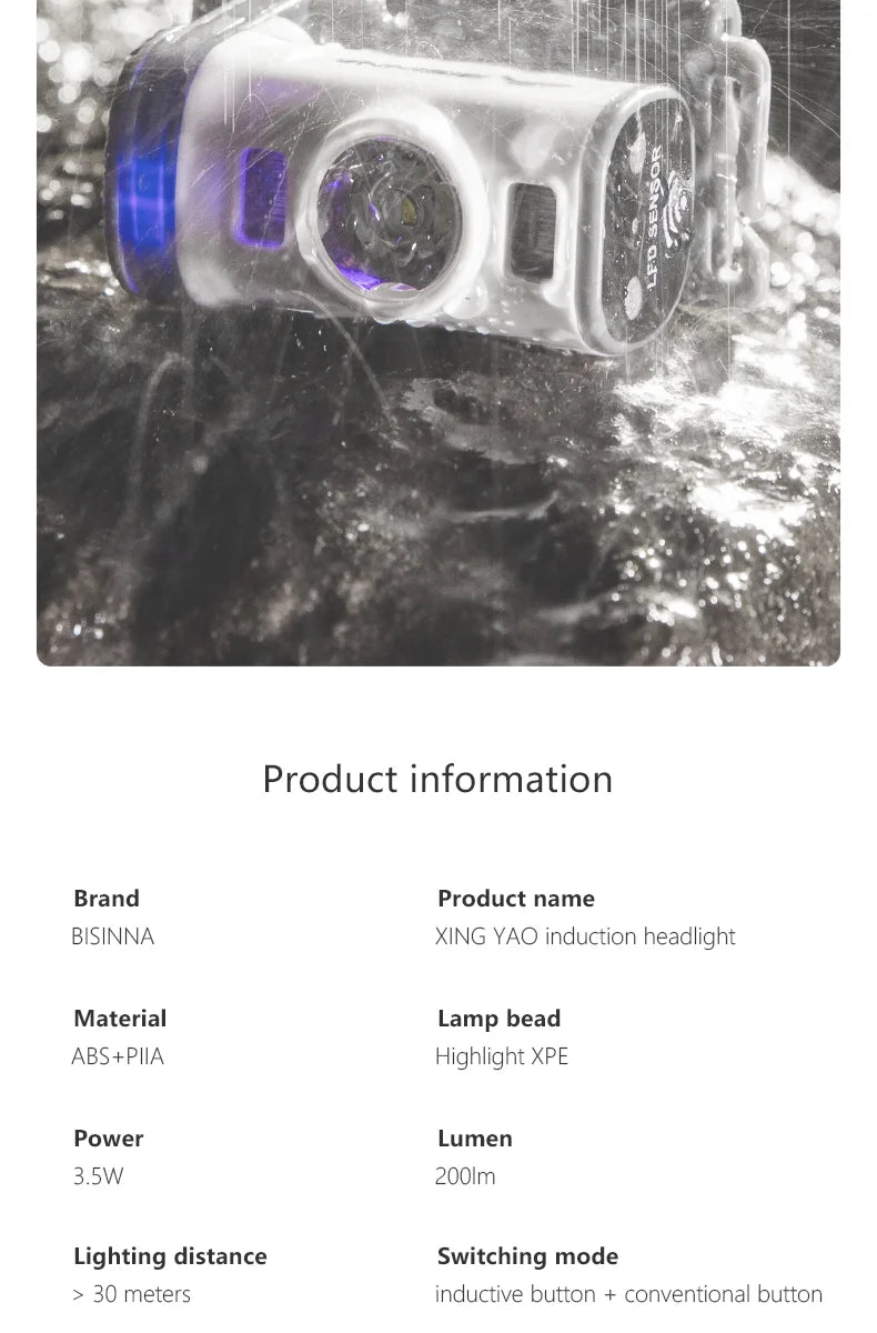 BISINNA Mini Sensor Headlamp USB Rechargeable Head Flashlight Waterproof Portable Fishing Camping Cycling Emergency Lantern