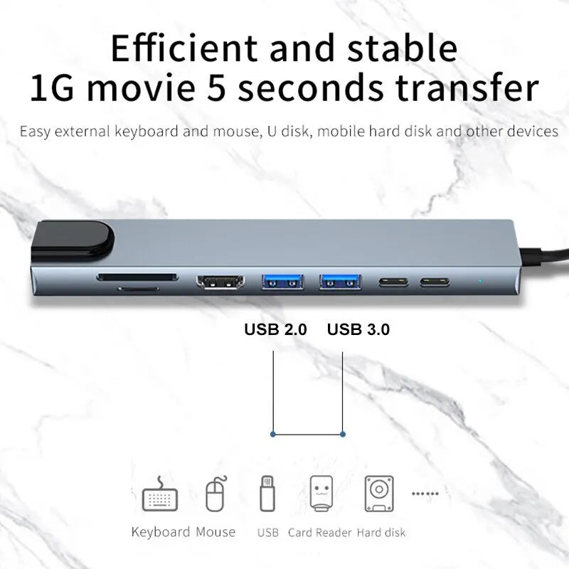 8-in-1 USB Type-C Hub Adapter