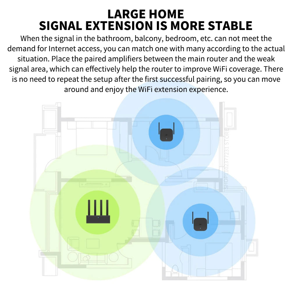 New Original Xiaomi Wifi Amplifier Pro 300M 2.4G Repeater Network Expander Range Extender Roteader Mi Wireless Wi-Fi Router
